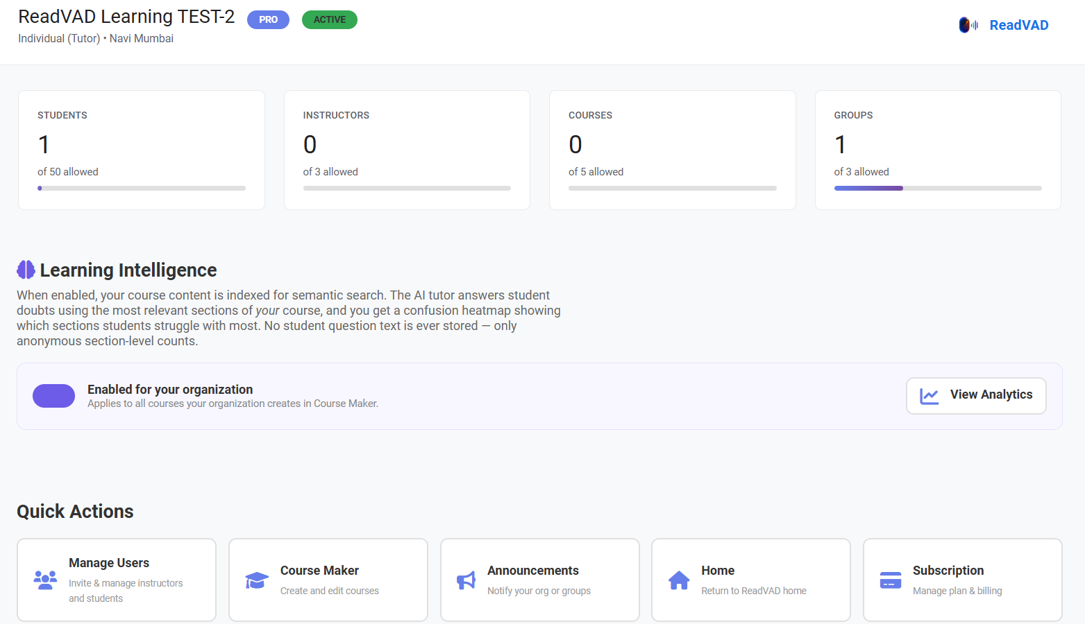Organization dashboard